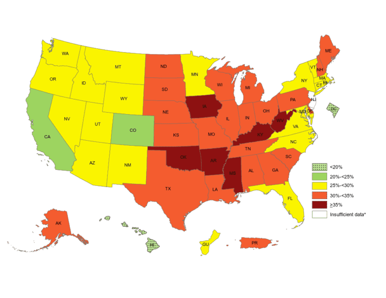 High Risk Obese U.S. States