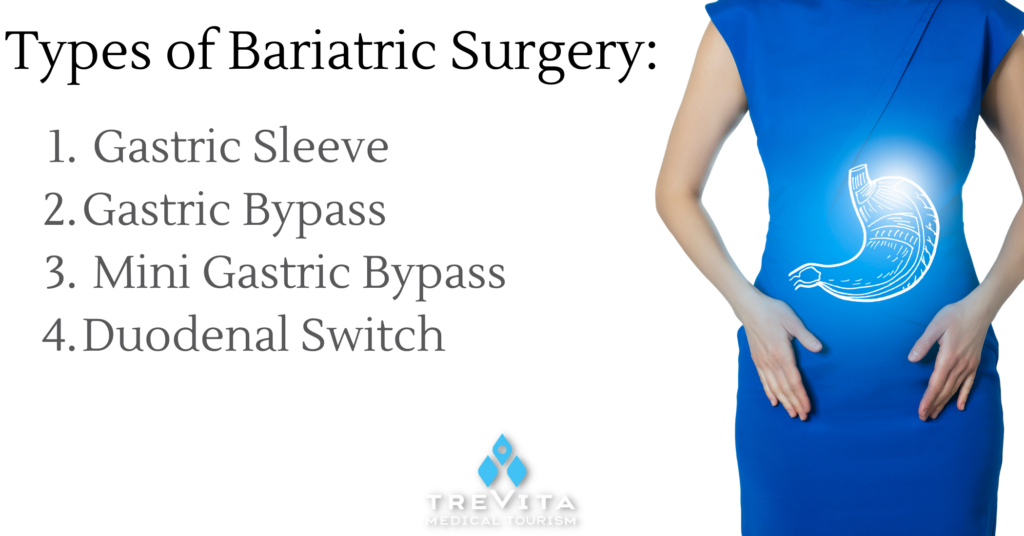 The array of bariatric surgeries at your disposal can profoundly impact the results of your weight loss journey. Within this blog post, we will delve into the diverse spectrum of bariatric procedures, encompassing the Gastric Sleeve, Gastric Bypass, Mini Gastric Bypass, and the Duodenal Switch