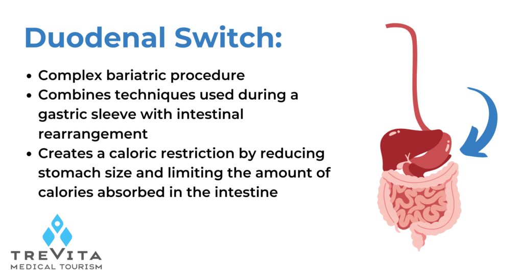 Describing how the duodenal switch works and what it can do for patients