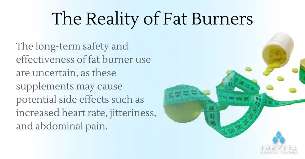 The Reality of Fat Burners