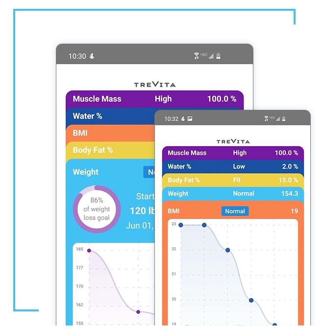 Trevita app interface displayed on a smartphone next to a digital scale.