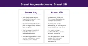 Breast Augmentation Vs Breast Lift