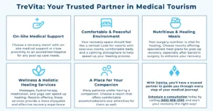 Trevita Medical Tourism