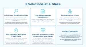 Top 5 Solutions for Hair Loss After Bariatric Surgery